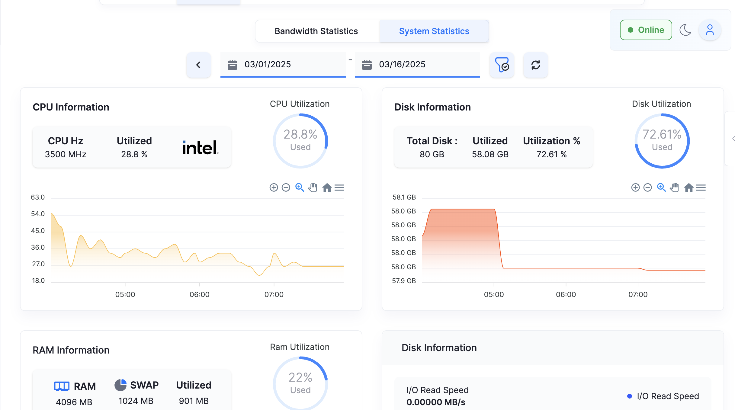 Web Hosting
